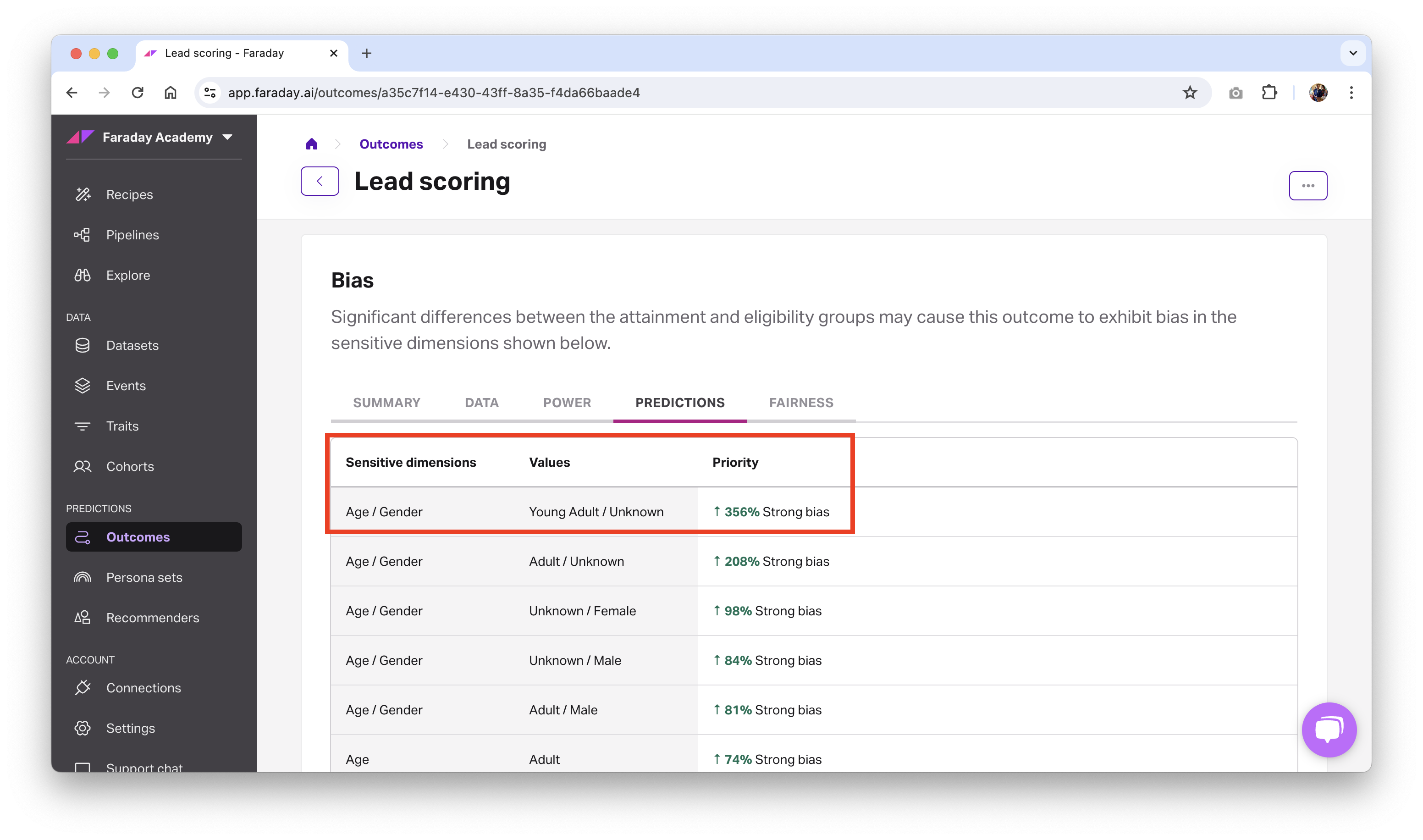 Screenshot of an outcome's bias reporting on predictions